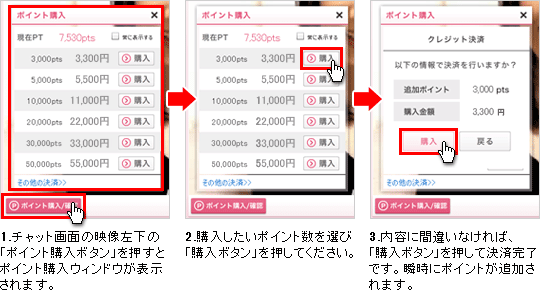 エンジェルライブ クレジット決済でのポイント購入手順