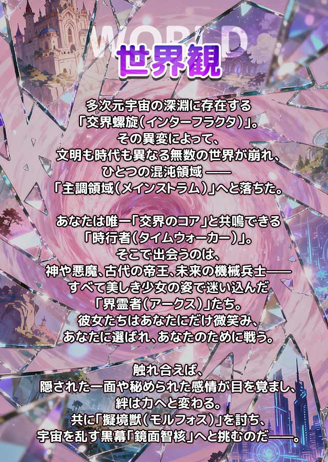 交界戦姫インターフラクタの世界観を紹介する公式イラスト