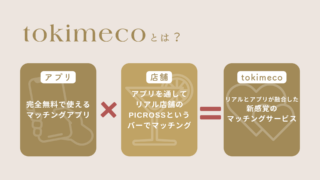 tokimeco(トキメコ)公式プレスリリースのサービス紹介バナー画像